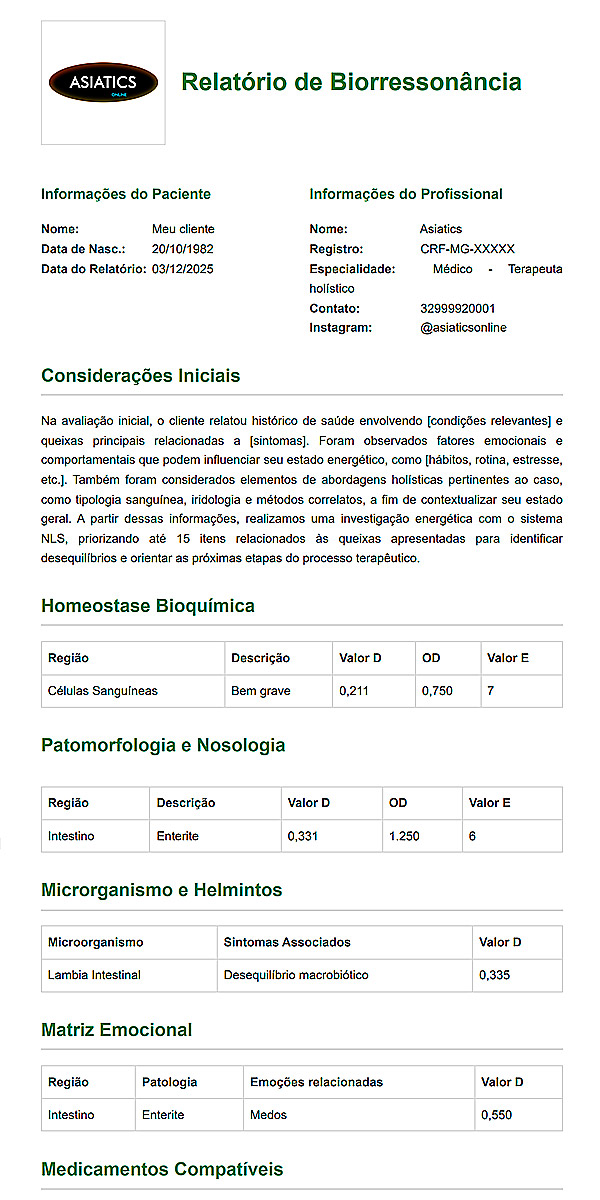 Relatório Profissional